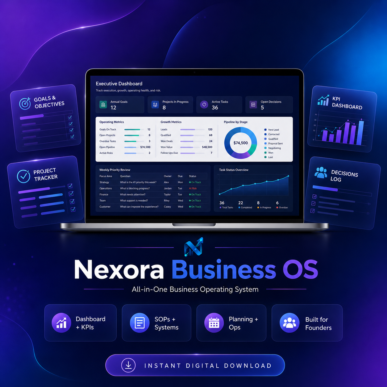 Nexora Business Operating System
